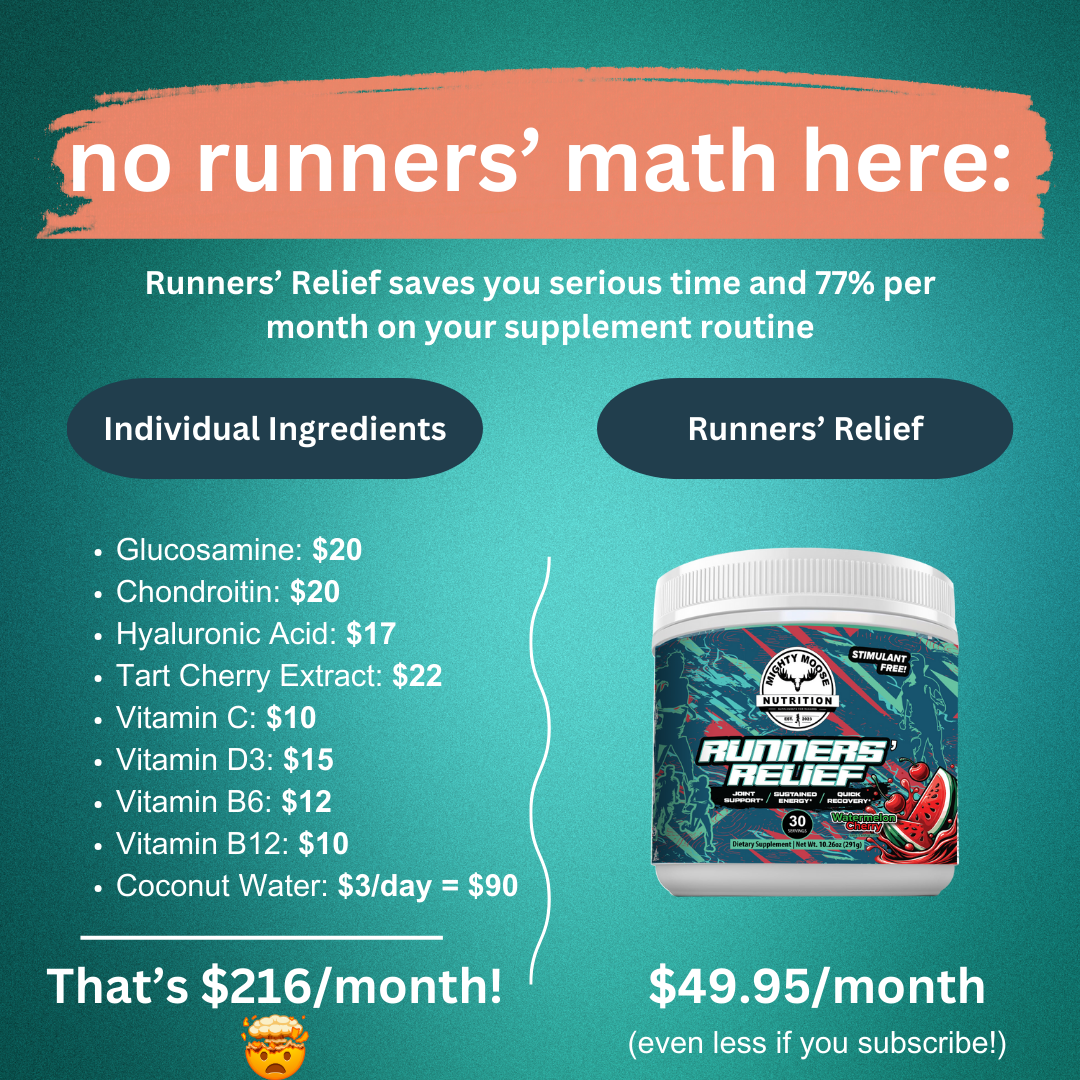 Runners' Relief - Joint and Muscle Recovery Supplement - Watermelon Cherry